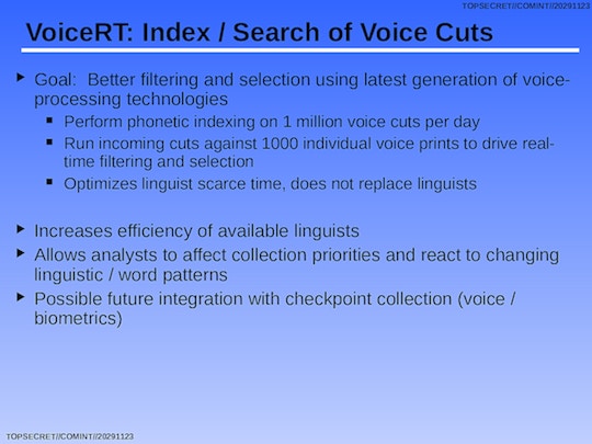 VoiceRT: Index/Search of Voice Cuts
