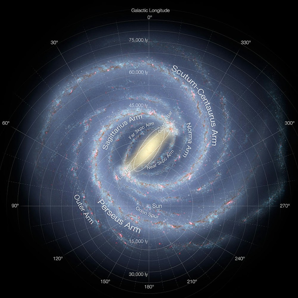1024px-Artists_impression_of_the_Milky_Way_updated_-_annotated