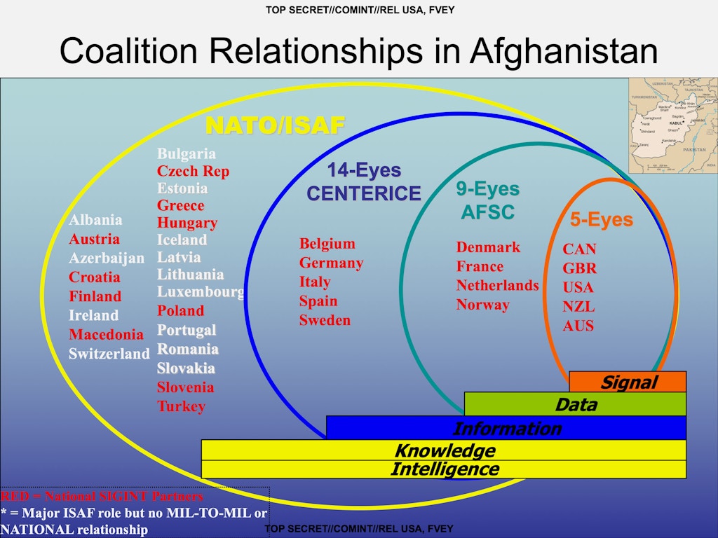 Afghan-sharing-slides-18-June-09_Version2-1557954833