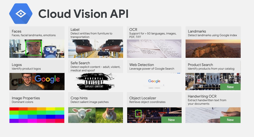A slide presented to Nimbus users outlining various AI features through the company’s Cloud Vision API.